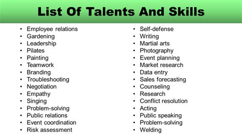 unusual talents that are useful|50 Best Talent To Have in 2024: List With Real.